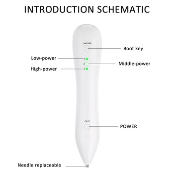 Mados Šlakelis Šalinimo Pen Veido Odos Priežiūros Kosmetikos Priemonė USB Įkrovimo 3 Lygių Balta Grožio Įranga Taško, Mol Pen