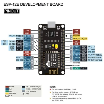 5vnt Plėtros Taryba WiFi WLAN Bevielio ryšio Modulis, skirtas ESP8266 už NodeMCU už ESP-12E už Arduino