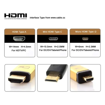 FPV HDMI Kabelis, Kairysis Kampas 90 Laipsnių HDMI Vyrų ir Moterų FPC Plokščias Kabelis, HDTV Multicopter Oro Fotografija