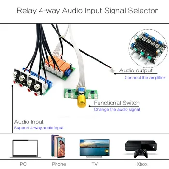 Relė 4-Way Audio Įvesties Signalų perjungimo svirties Perjungimo RCA Garso Įvesties Pasirinkimo Valdybos Pasukimo perjungiklių, Stiprintuvai