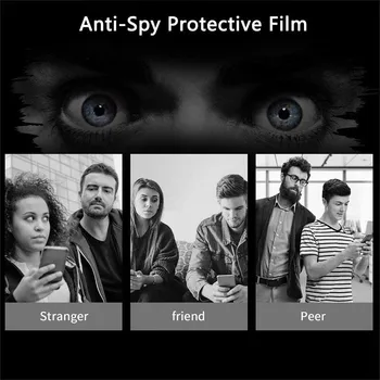 1pc Iphone 12/mini/pro/pro Max Privatumo Gynėjas Peep-įrodymas, Plieno Filmas Anti Spy Ekranas Screen Protector, Filmas Pilnas draudimas Hd