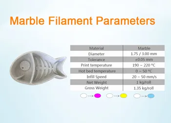 Marmuro Pla Plastiko išspaudimo (Ekstruzijos) Suvirinimo Gijų 3D Spausdintuvas Rankena 1 -F - 75 Mm