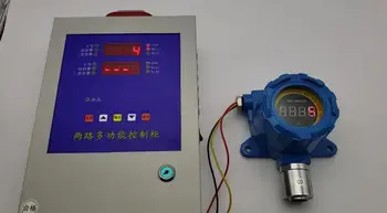 Sprogstamųjų įrodymas, naudojant vandenilio analizatorius H2 dujų detektorius ekranas