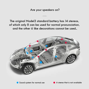 Automobilių Garsiakalbių Kabelis Pataisa 8 Litrų 14 Garso Įjungimo Atnaujinti Tesla Modelis 3